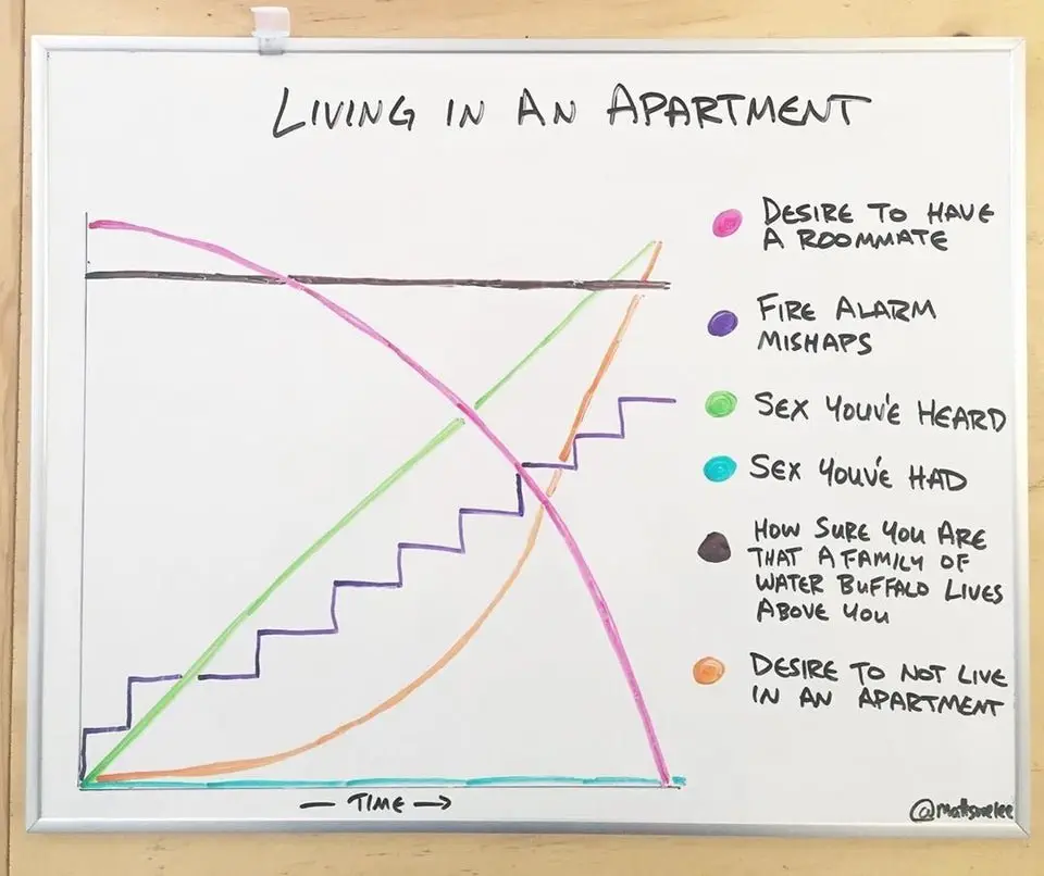 Image credit: Reddit | matts41