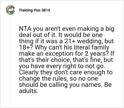 Image credit: Training-Fox-3814 | Training-Fox-3814