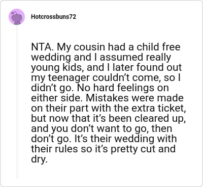 Image credit: Hotcrossbuns72 | Hotcrossbuns72