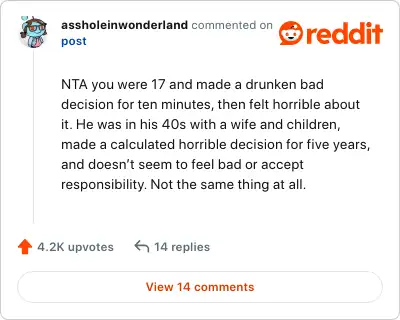 Image credit: assholeinwonderland | assholeinwonderland