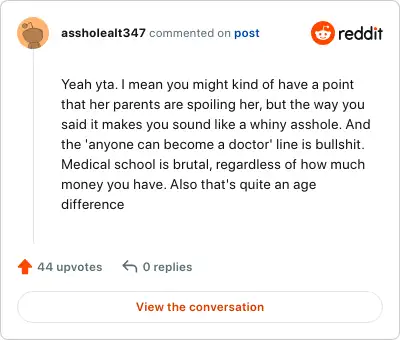 Image credit: assholealt347 | assholealt347