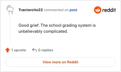 Image credit: Tractorcito22 | Tractorcito22