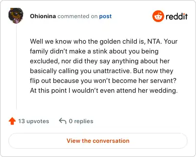 Image credit: Ohionina | Ohionina