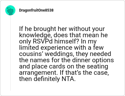 Image credit: DragonfruitOne8538 | DragonfruitOne8538